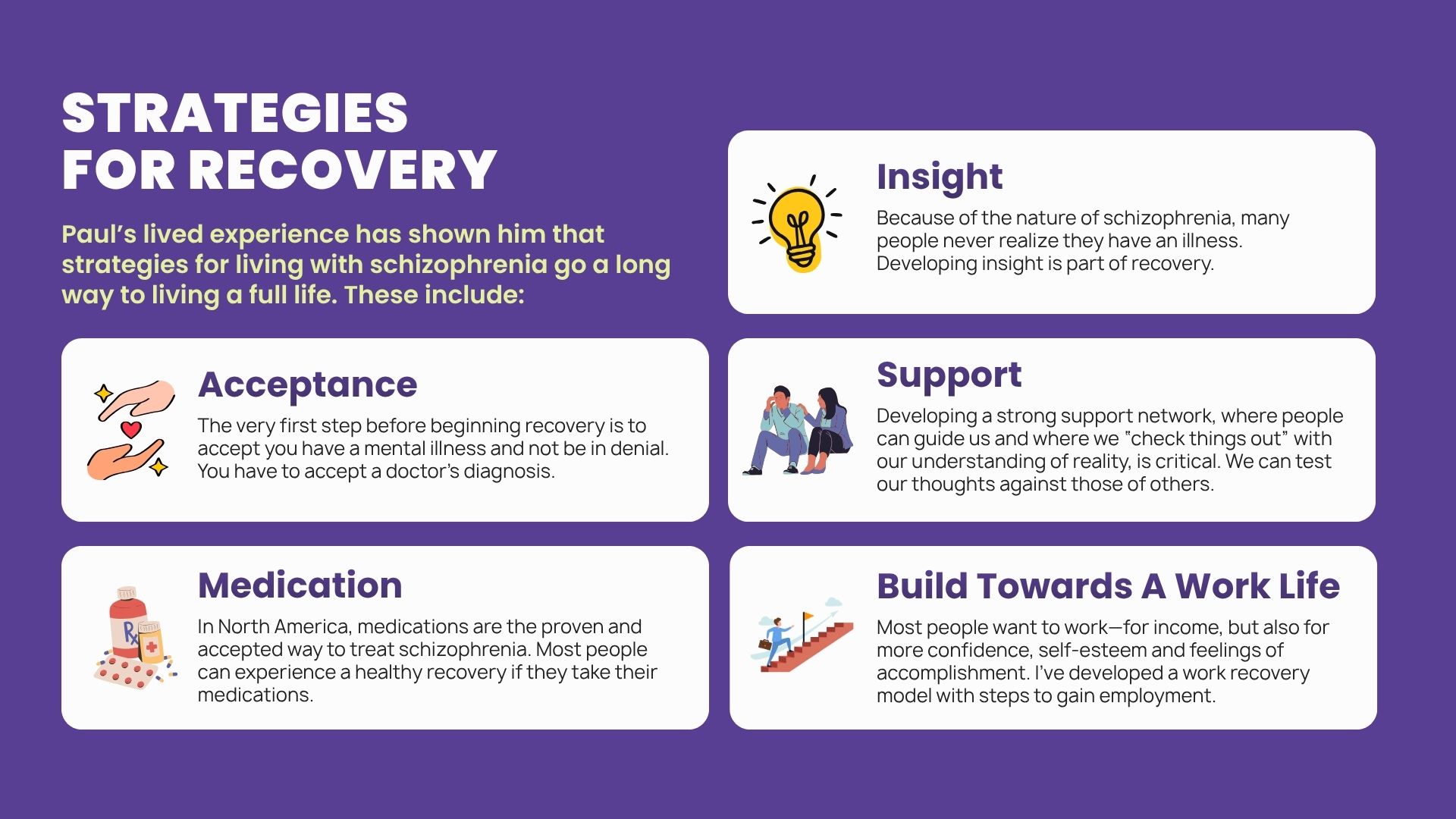 Strategies for Recovery