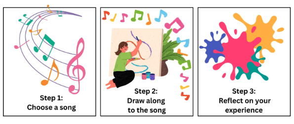 Art Activity 1